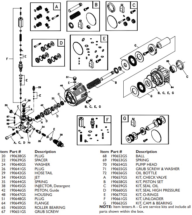 Briggs & Stratton model 1937-0 & pump 190183GS rebuild kits